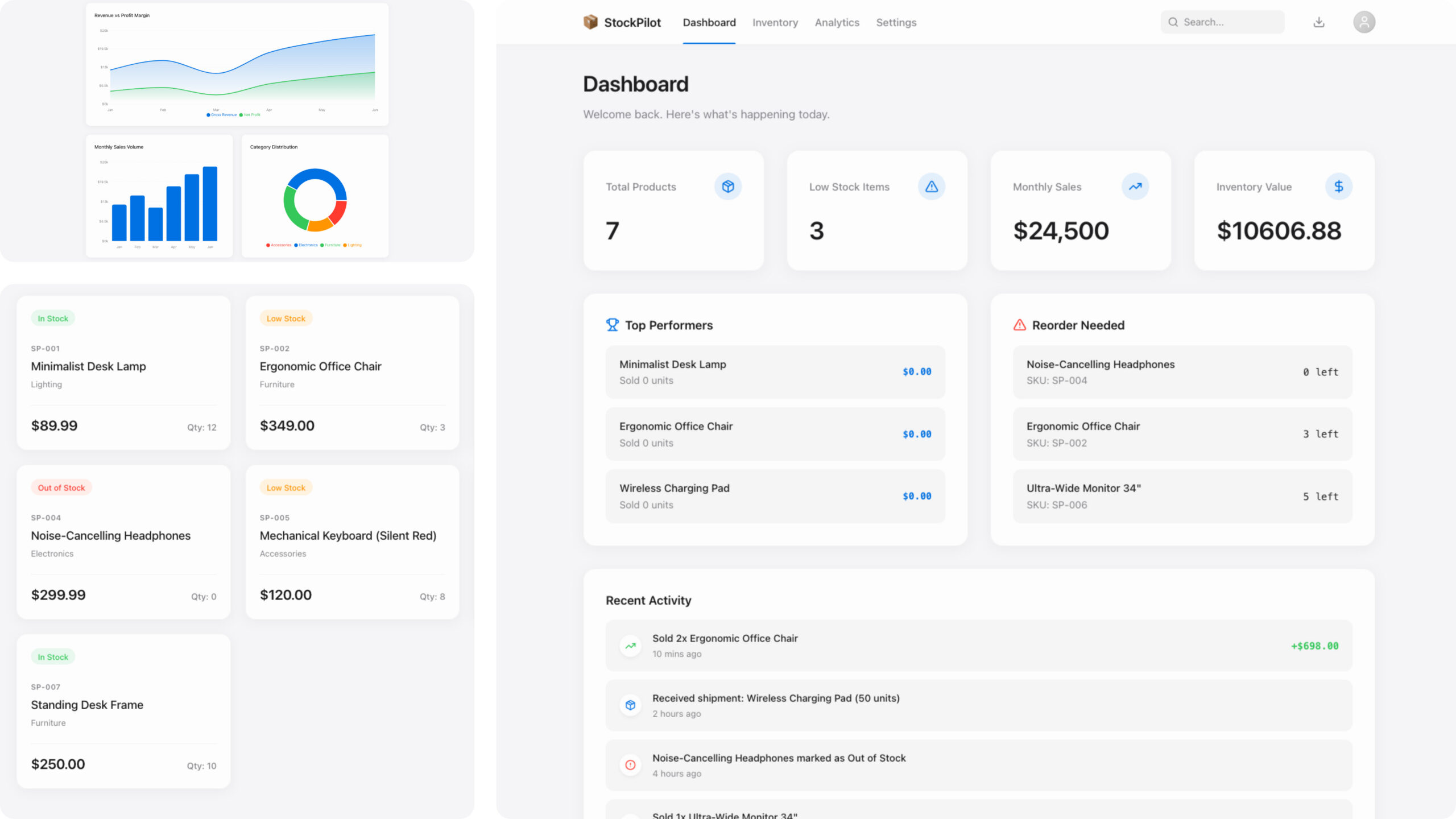 Inventory Management