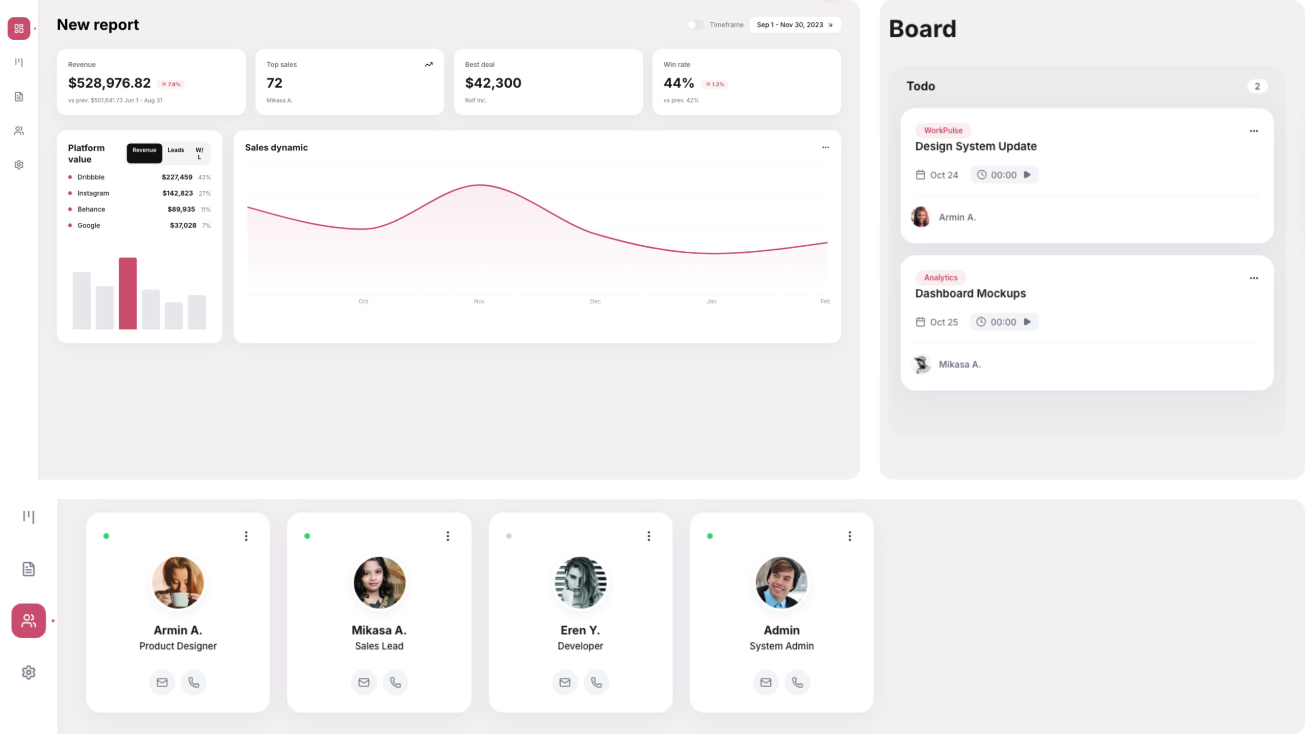 Employee Task & Productivity Tracker